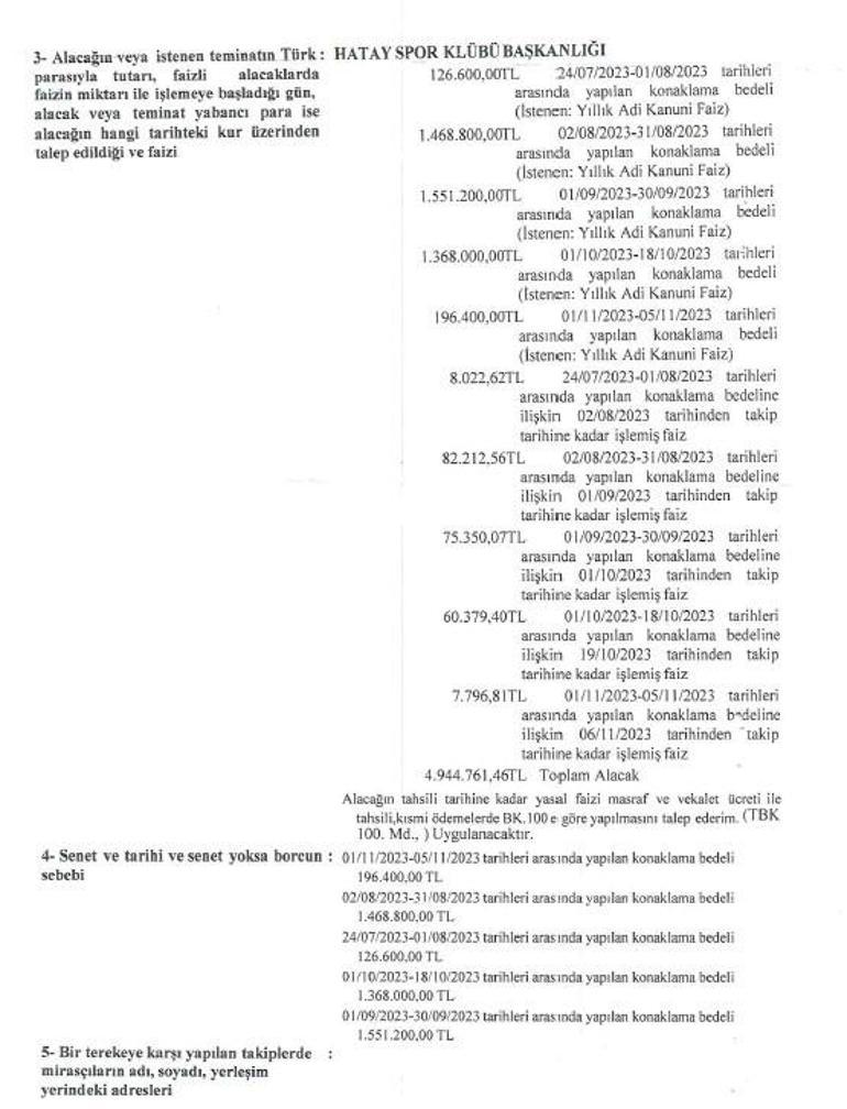 Hatayspora, İstanbul Gençlik ve Spor İl Müdürlüğünden haciz